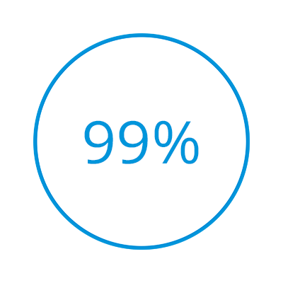 99