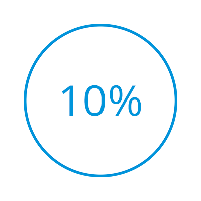 10
